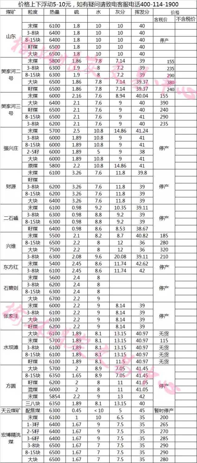 辽宁二本院?；峒婆琶鸰省外的二本院校_辽宁省二本院校