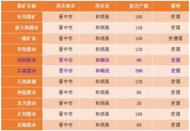 焦炭频道指数期货剖析喷吹煤新闻热点黑色金属大宗产品钢铁行业资讯信息-我的钢铁网
