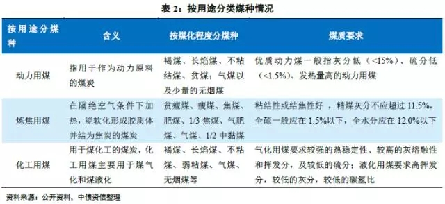 【干货】2022无烟媒动力媒资源分布特点和媒质特征