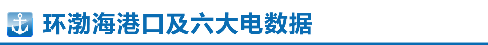 环渤海六大电