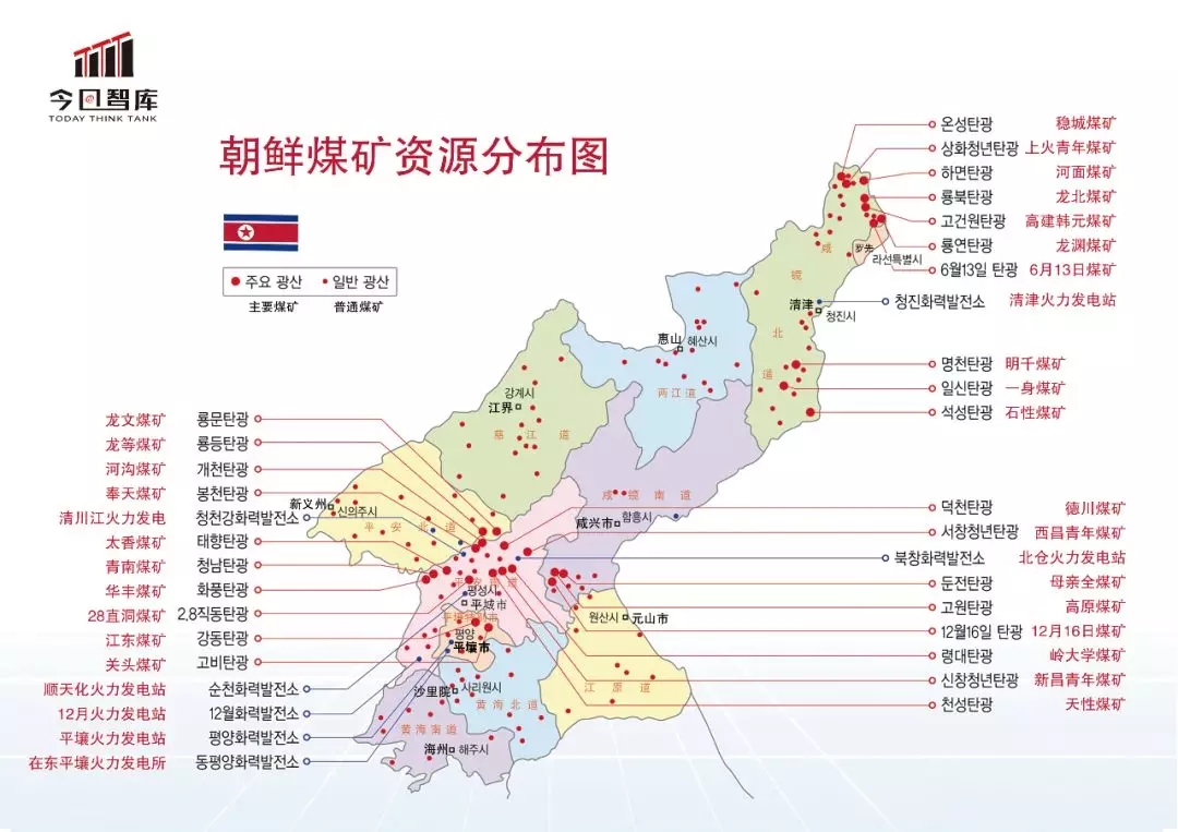 【转载】朝鲜煤炭即将卷土重来?