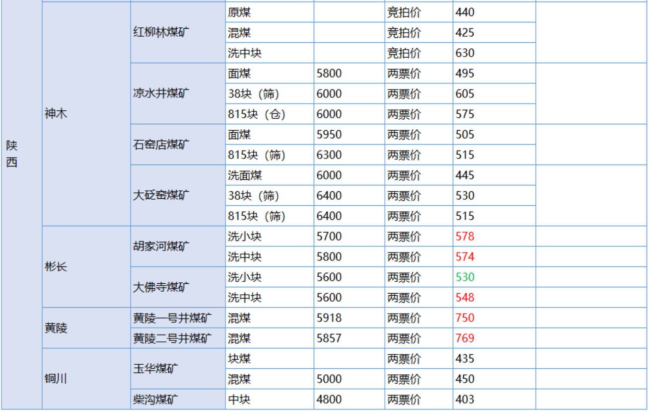 微信截图_20190306172511