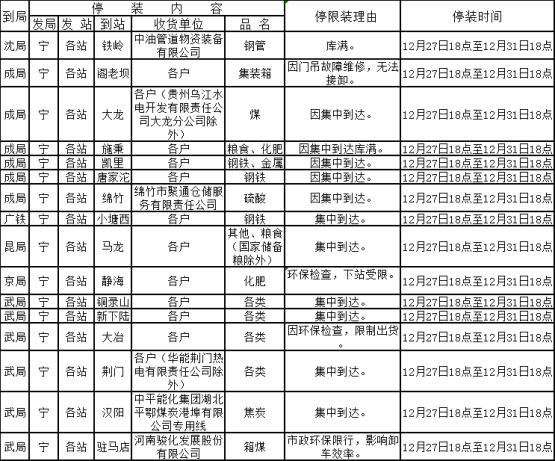 江湖香橙12.28夜空早报的设计图图片