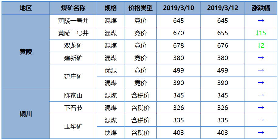 微信截图_20200312140128