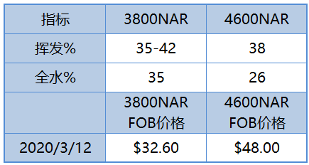 微信截图_20200313135147