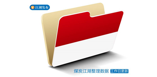 印尼煤
