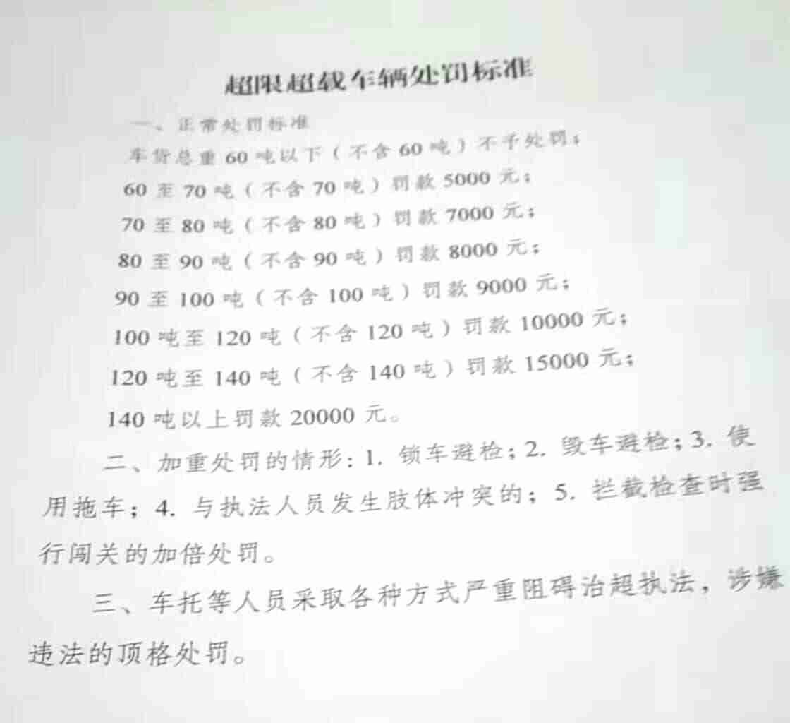 超限超载车辆处罚标准