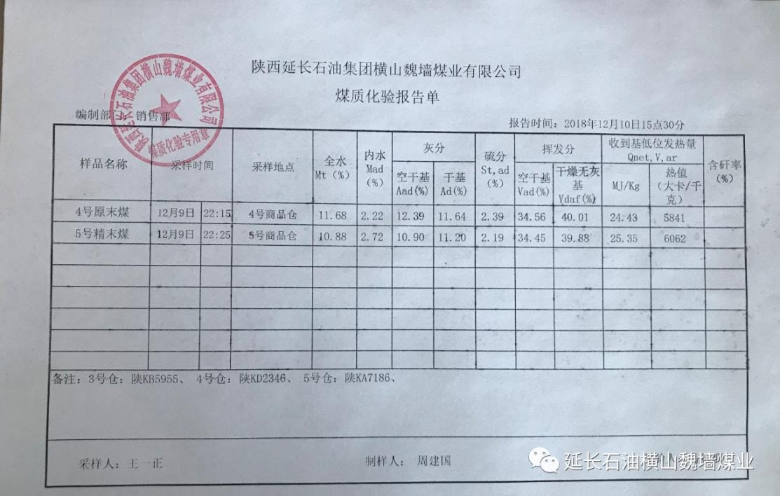 主焦煤:黑色能源的新动力