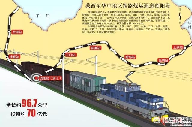 如果蒙华铁路开通对神华有什么影响