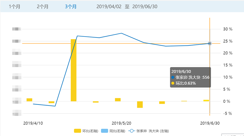 微信截图_20190701171329_副本