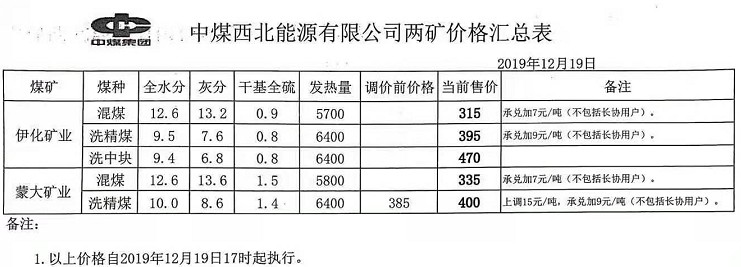 六枝矿业：产业兴盛背后的绿色发展之路
