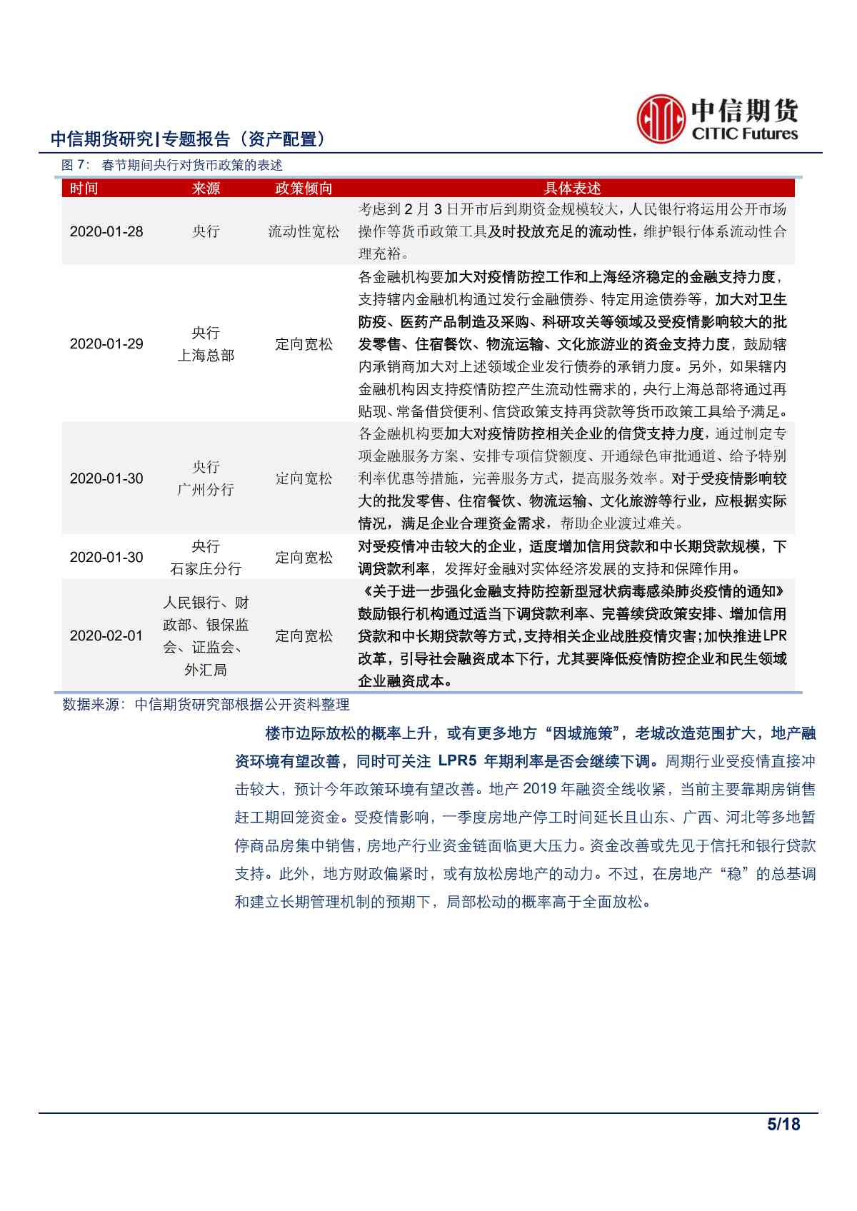 【中信期货金融（资产配置）】在逆境中寻光，疫情下的资产配置——专题报告20200202_04