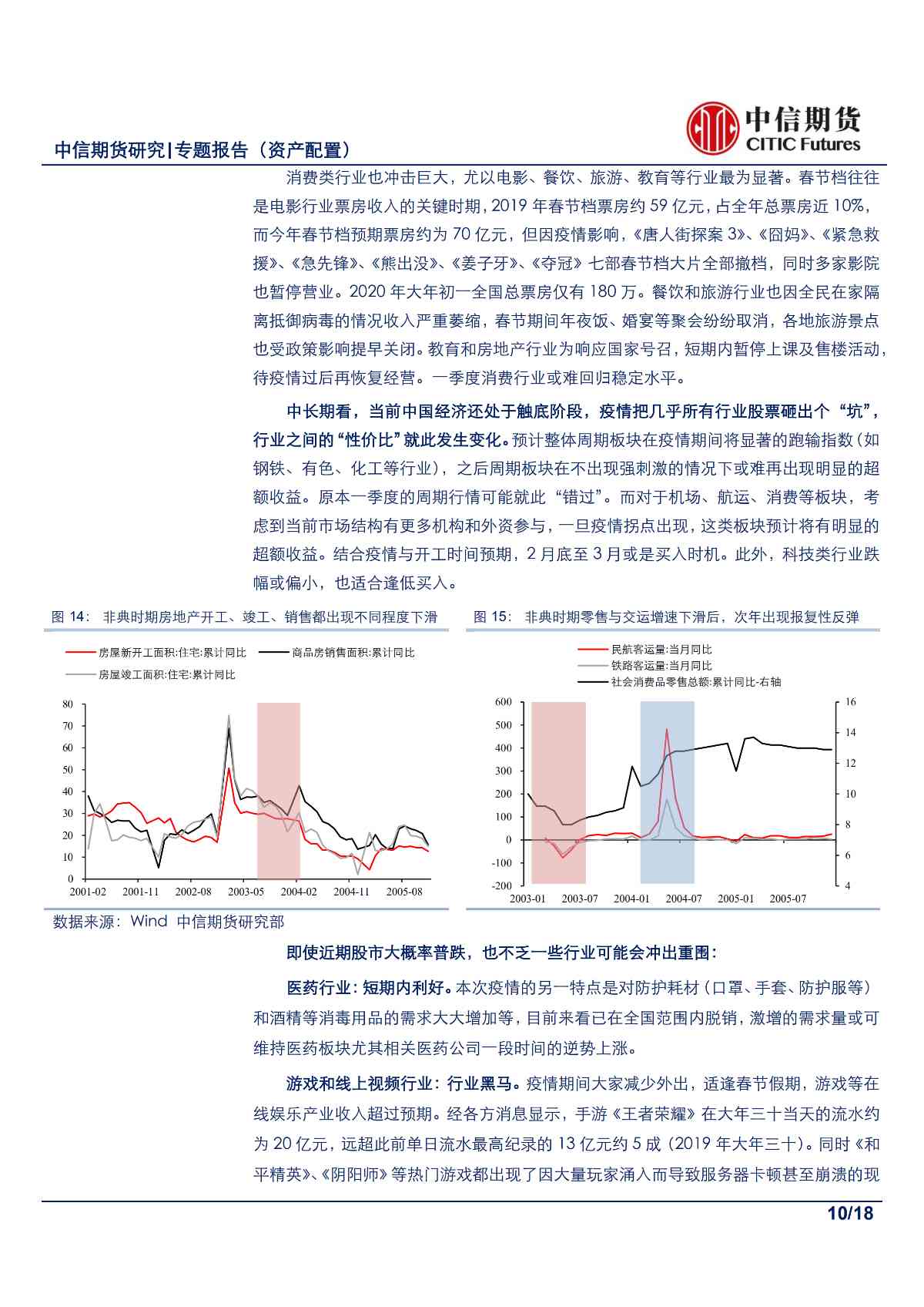 【中信期货金融（资产配置）】在逆境中寻光，疫情下的资产配置——专题报告20200202_09
