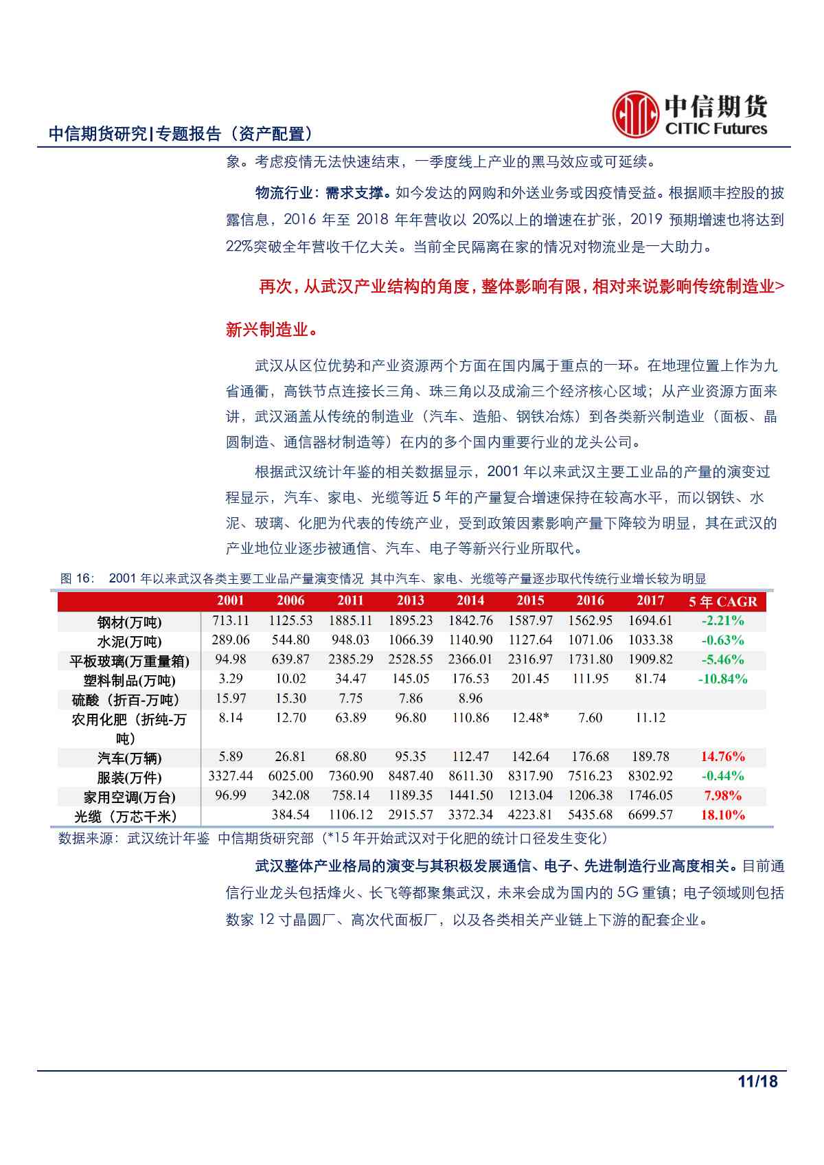 【中信期货金融（资产配置）】在逆境中寻光，疫情下的资产配置——专题报告20200202_10