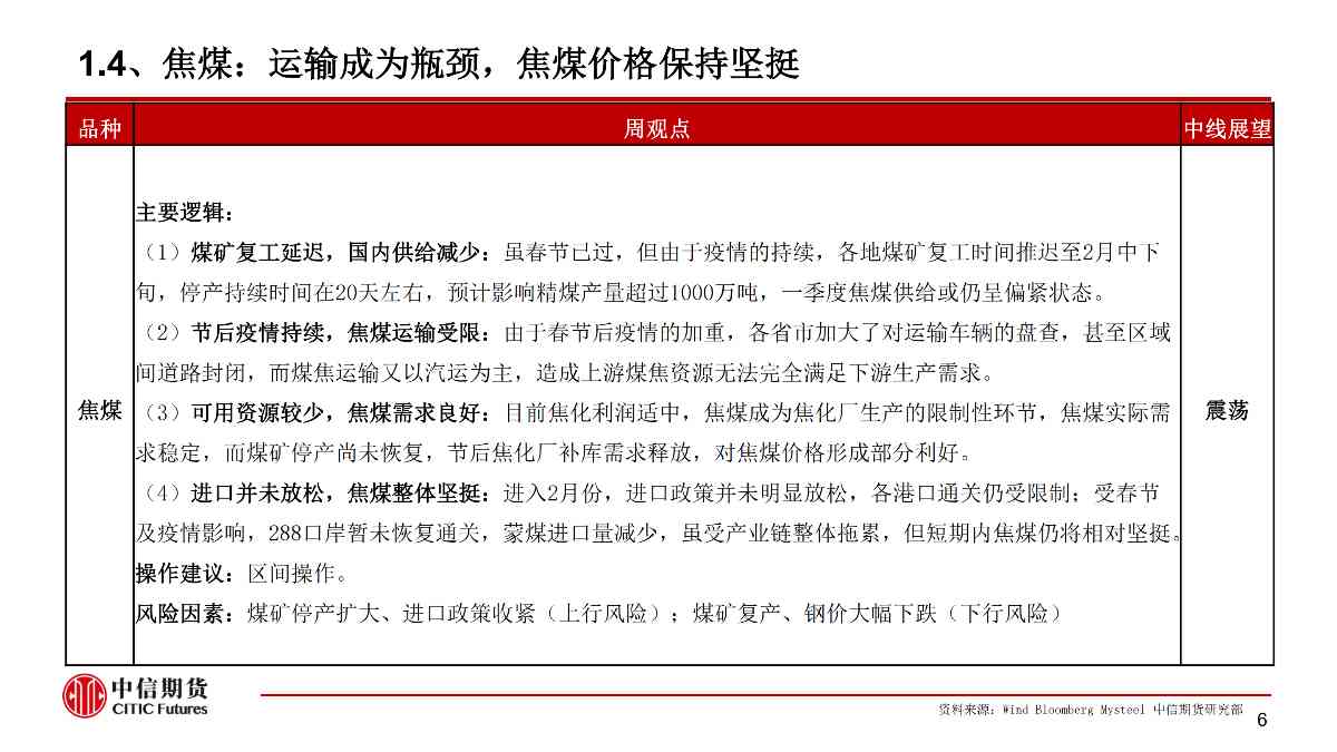 【中信期货黑色（黑色）】疫情黑天鹅来袭 黑色将整体承压 ——周报20200203_06