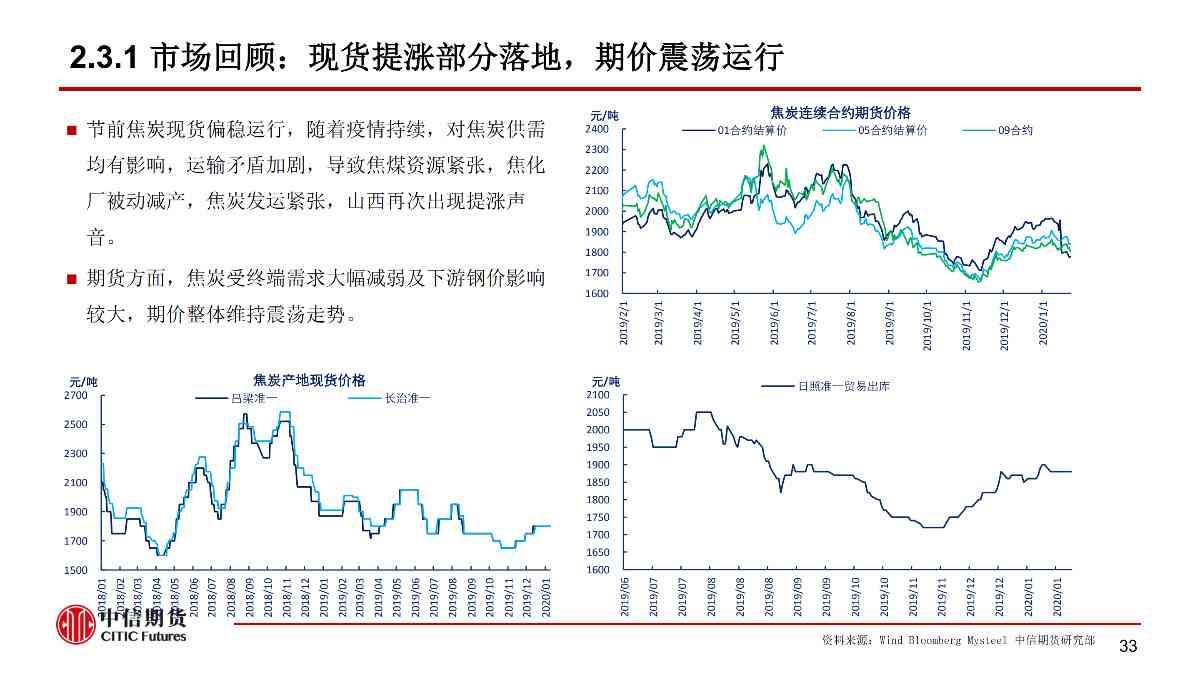 【中信期货黑色（黑色）】疫情黑天鹅来袭 黑色将整体承压 ——周报20200203_33