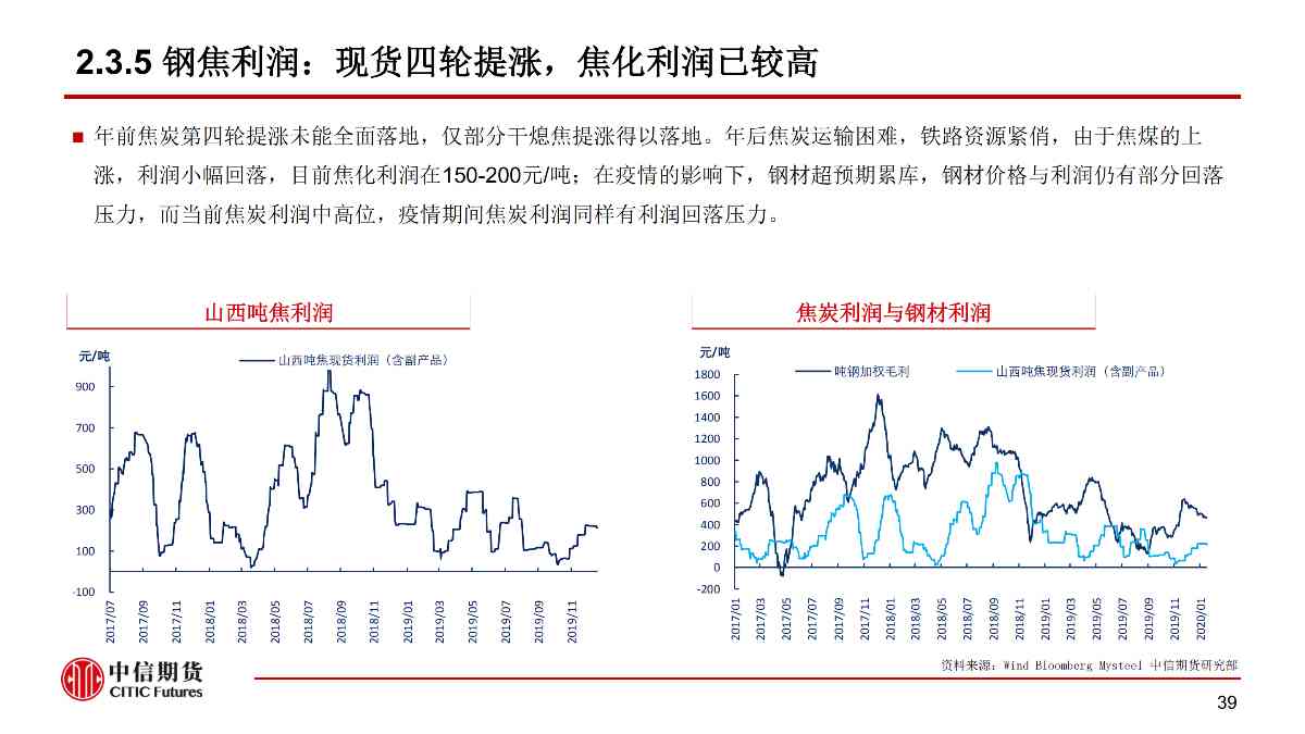 【中信期货黑色（黑色）】疫情黑天鹅来袭 黑色将整体承压 ——周报20200203_39