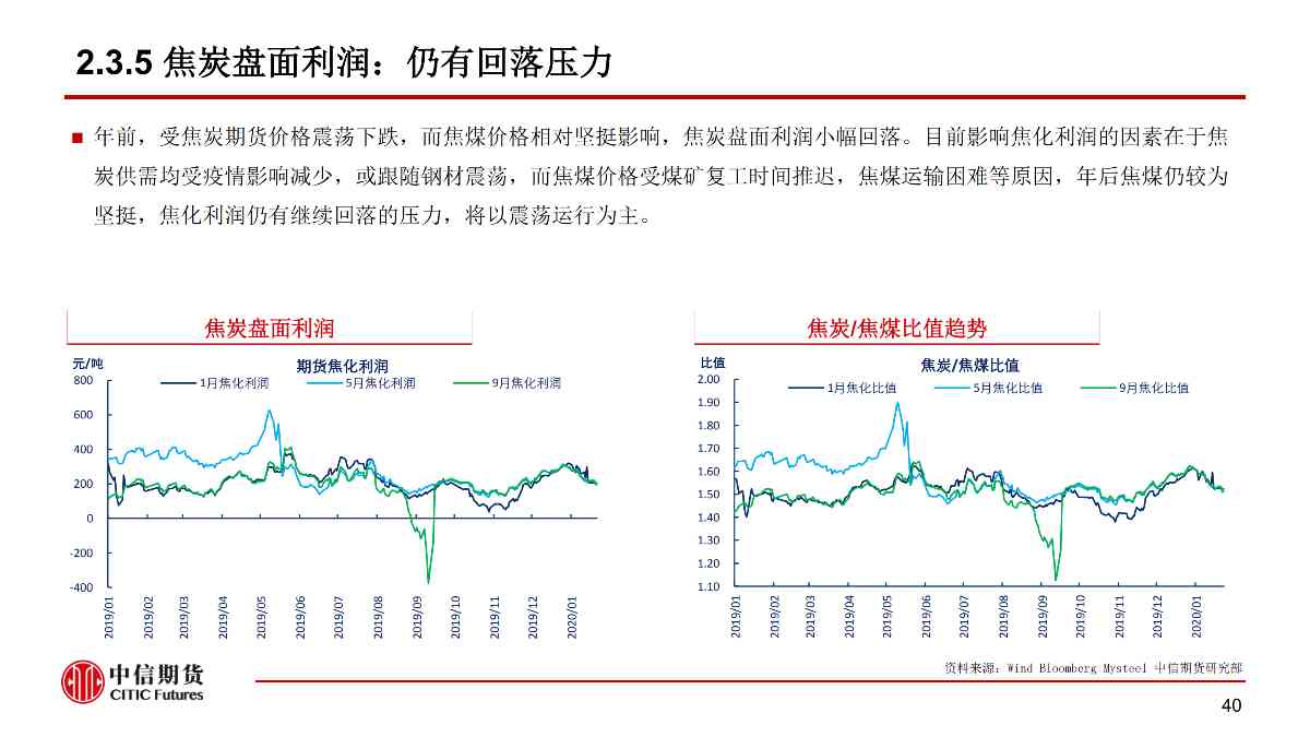 【中信期货黑色（黑色）】疫情黑天鹅来袭 黑色将整体承压 ——周报20200203_40