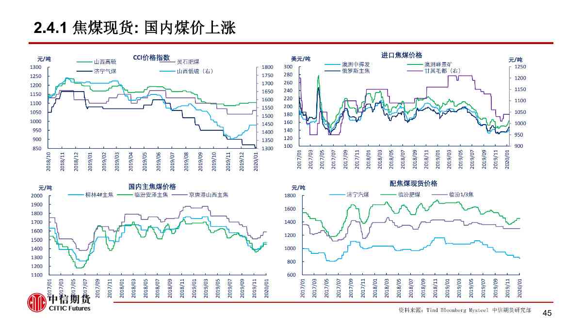 【中信期货黑色（黑色）】疫情黑天鹅来袭 黑色将整体承压 ——周报20200203_45