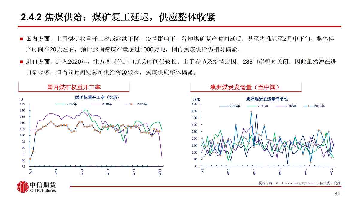【中信期货黑色（黑色）】疫情黑天鹅来袭 黑色将整体承压 ——周报20200203_46