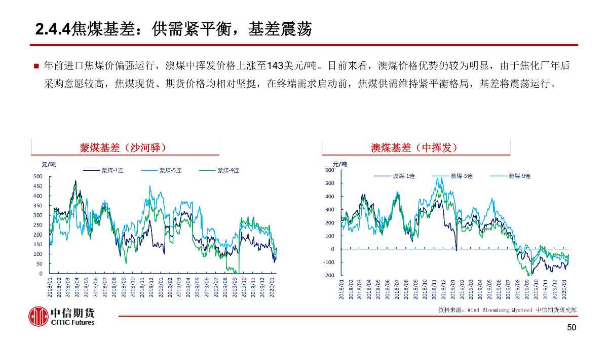 【中信期货黑色（黑色）】疫情黑天鹅来袭 黑色将整体承压 ——周报20200203_50
