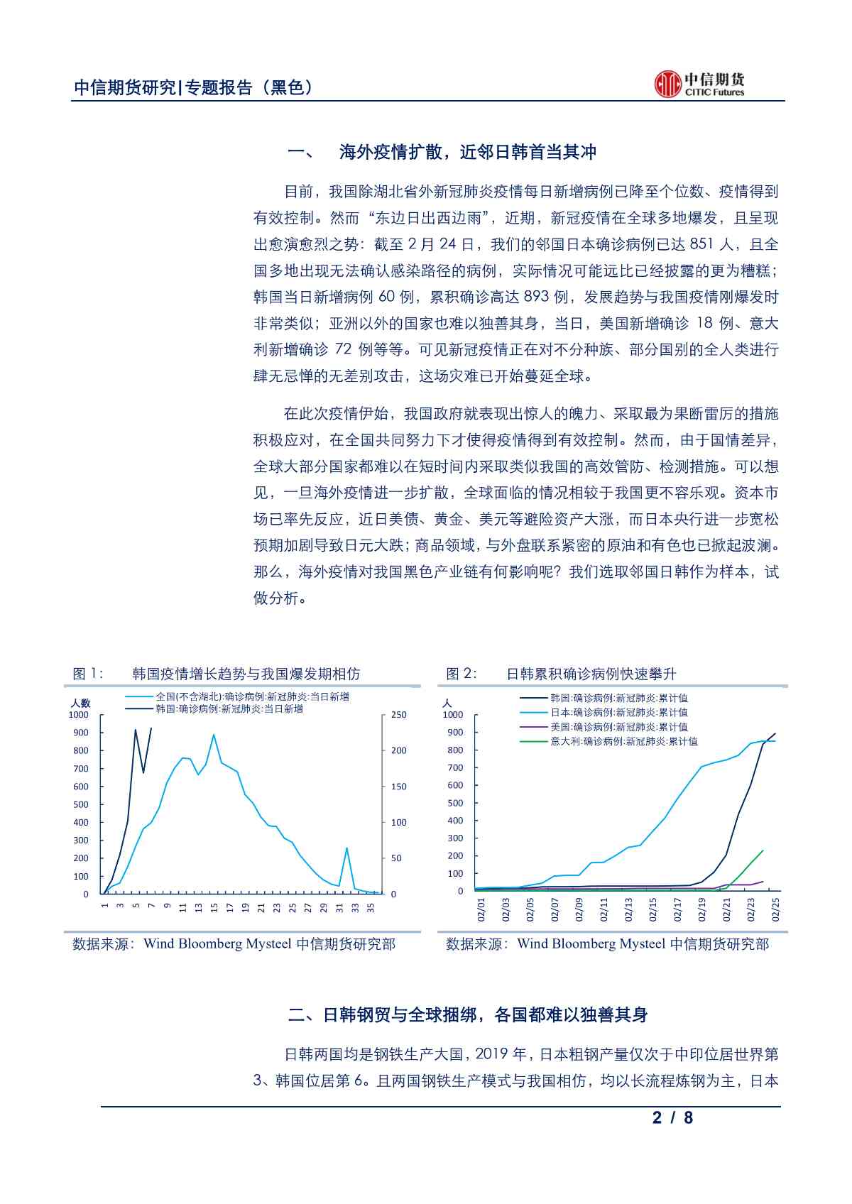 【中信期货黑色】海外疫情是否成为黑色金属的又一只黑天鹅？——专题报告20200225_01