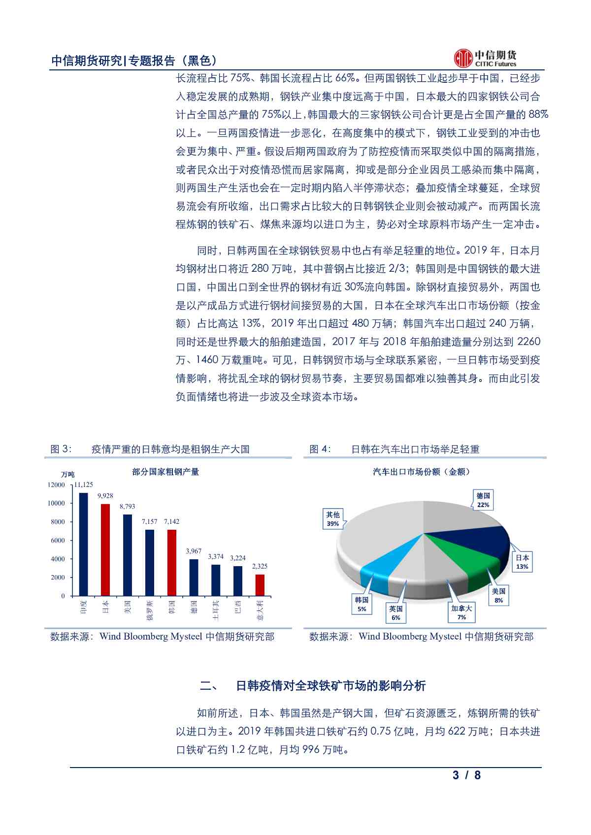 【中信期货黑色】海外疫情是否成为黑色金属的又一只黑天鹅？——专题报告20200225_02