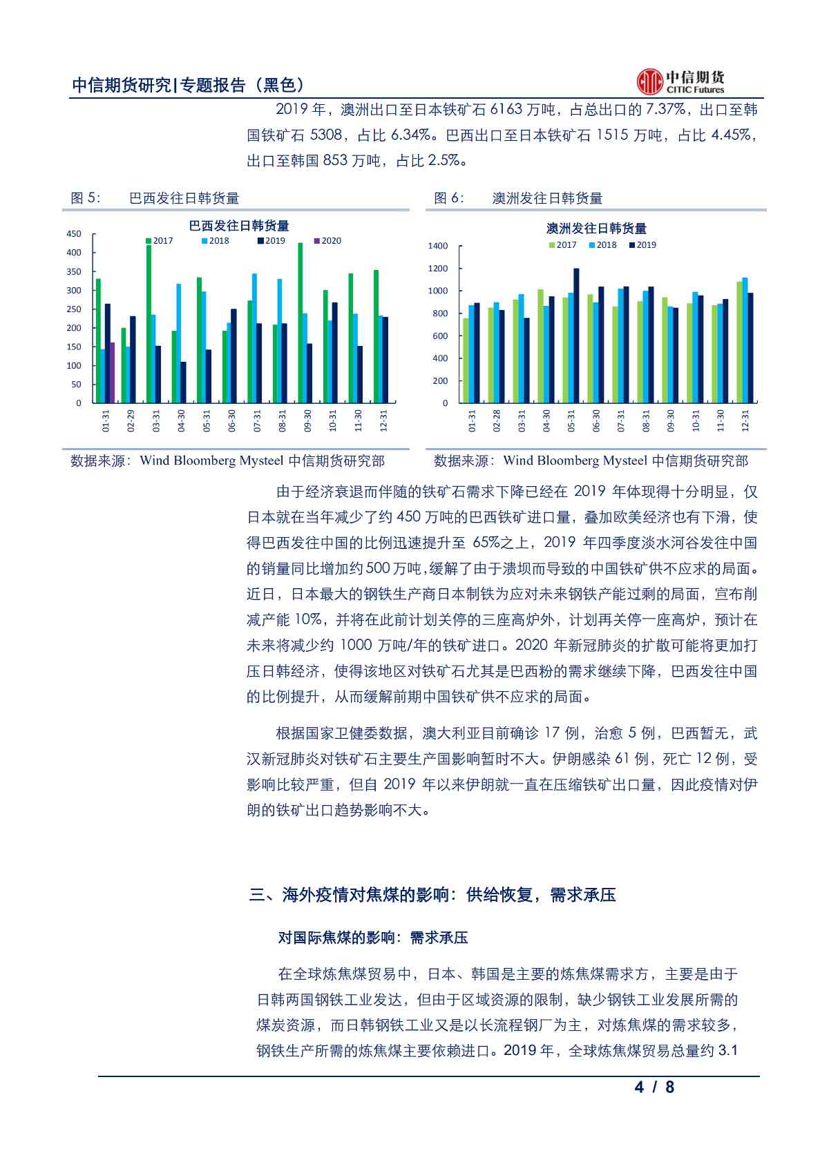 【中信期货黑色】海外疫情是否成为黑色金属的又一只黑天鹅？——专题报告20200225_03