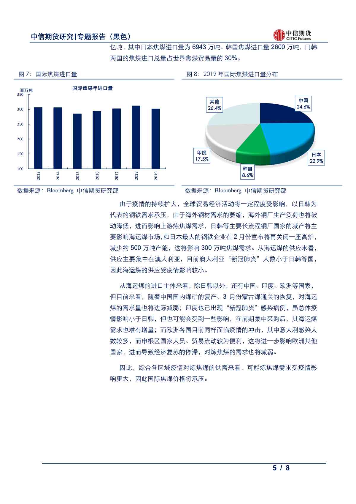 【中信期货黑色】海外疫情是否成为黑色金属的又一只黑天鹅？——专题报告20200225_04