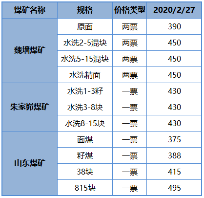 微信截图_20200227161754