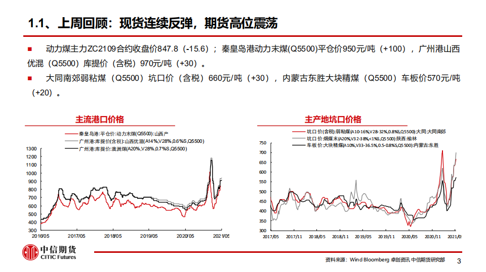 【中信期货黑色（动力煤）】通胀压力临近，谨防政策风险——周报20210516_03