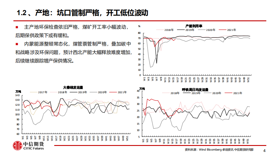 【中信期货黑色（动力煤）】通胀压力临近，谨防政策风险——周报20210516_04