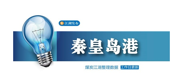 秦皇岛