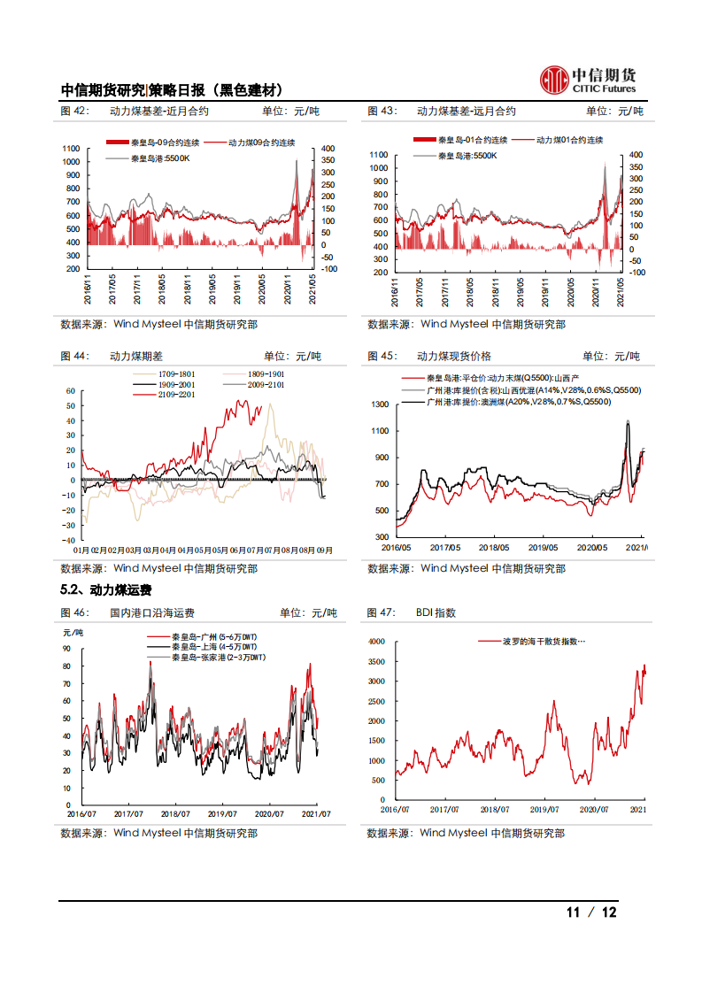 【中信期货黑色】减产逐步落地，钢价震荡偏强——日报20210721_10