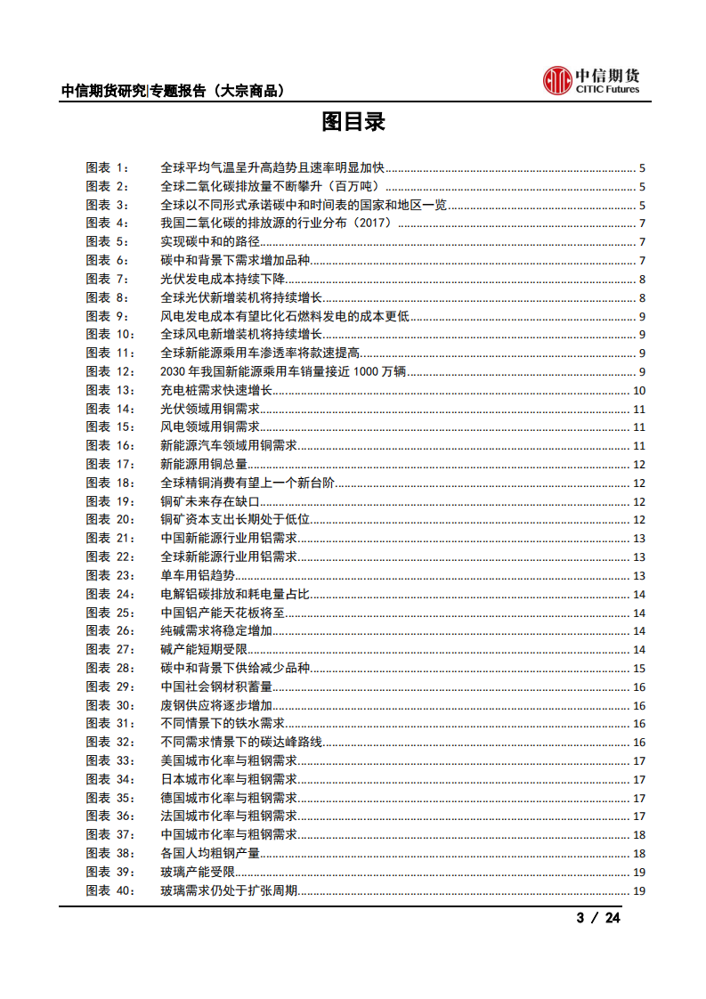 【中信期货大宗商品】碳中和对大宗商品供需影响全景展望_02