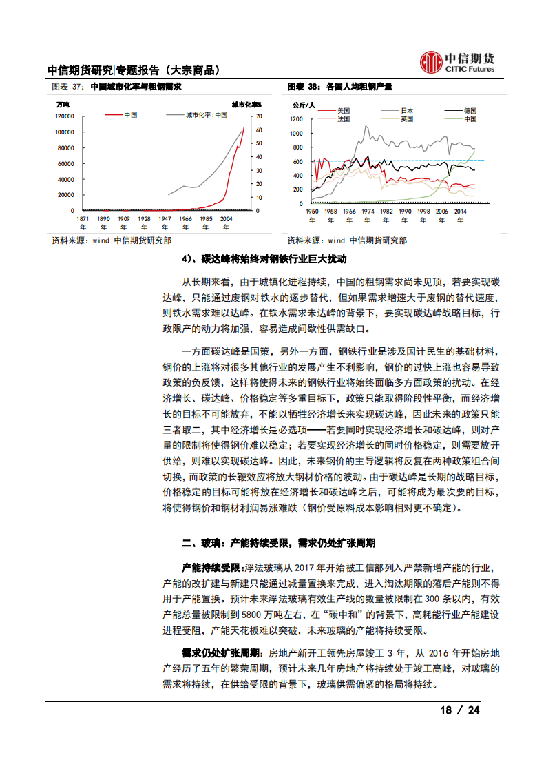 【中信期货大宗商品】碳中和对大宗商品供需影响全景展望_17