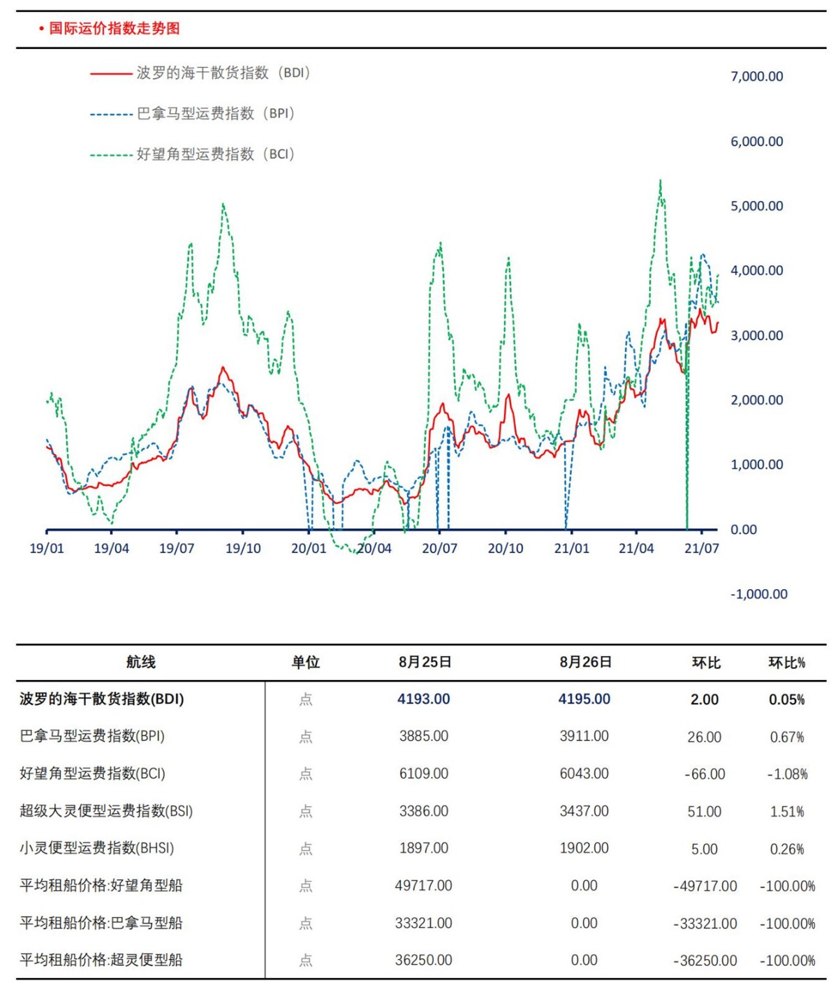 【上海煤交所】8月27日动力煤现货日报_06