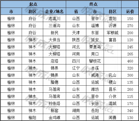 陕西