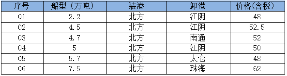 260615接盘