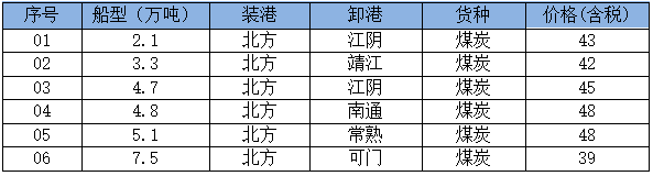 260717成交