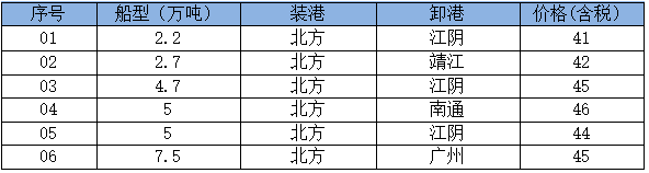 260717接盘