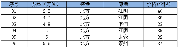 260901接盘